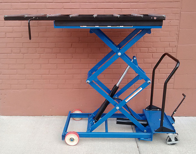 Hydraulic Scissor Lift Tables