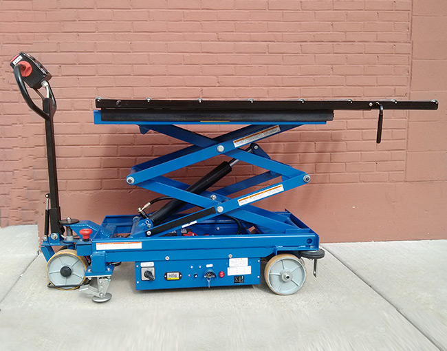 Hydraulic Scissor Lift Tables